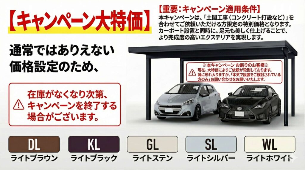 キャンペーン大特価 土間工事セット