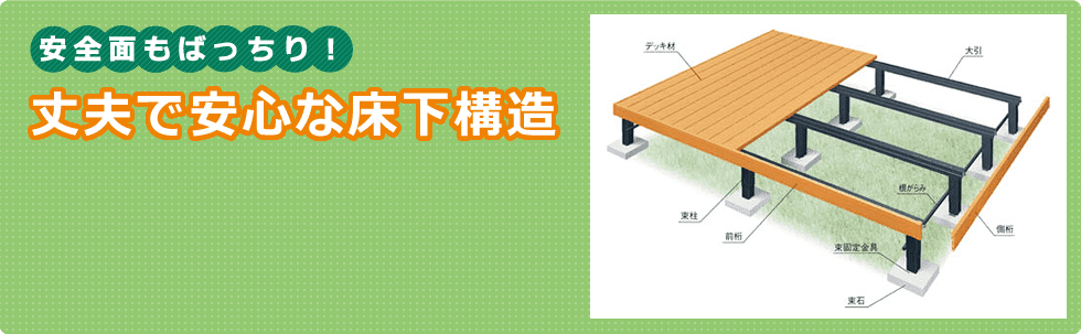丈夫で安心な床下構造